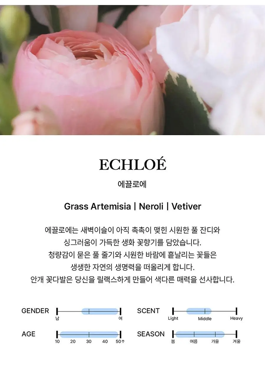 [보이넥스트도어 PICK] 비비앙 니치 섬유향수 8종 택 1 (단품/2개입) 상세페이지 15